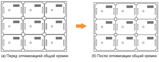 Раскладка деталей для лазерной резки