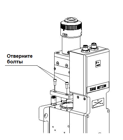 Замена коллиматорного объектива